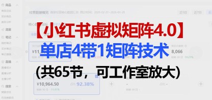 26年最新抖音AI创作者计划实操课程，一条作品变现300+
