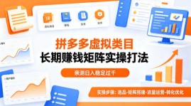 ChatGpt撸微头条，单号收益150+，适合新手小白操作省时无压力【揭秘】
