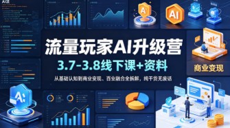 Seedance2.0从动漫爽剧到商业大片，全方位解读AI影视行业新动向