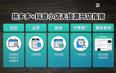 傻瓜式1分钟制作APP软件，一天赚几百元【教程+软件】【揭秘】