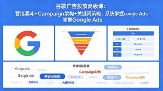 （18588期）谷歌广告投放高级课：营销漏斗+Campaign架构+关键词策略，系统掌握Google Ads