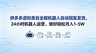 （18715期）拼多多虚拟类目全程机器人自动回复发货，24 小时机器人运营，做好轻松月入 1-5W