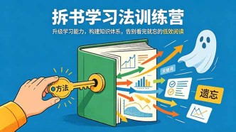 （18874期）拆书学习法训练营，升级学习能力，构建知识体系，，告别看完就忘的低效阅读