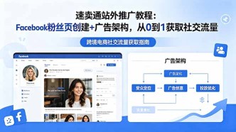 （18888期）速卖通站外推广教程：Facebook粉丝页创建+广告架构，从0到1获取社交流量