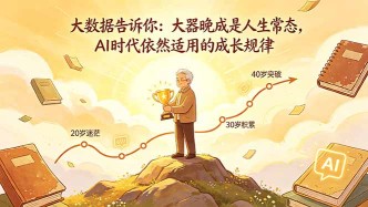 （18288期）付费文章：大数据告诉你：大器晚成是人生常态，AI 时代依然适用的成长规律