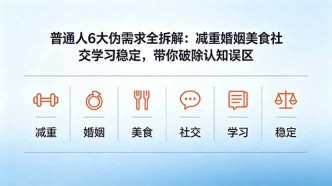 （18724期）付费文章：普通人6大伪需求全拆解：减重婚姻美食社交学习稳定，带你破除认知误区